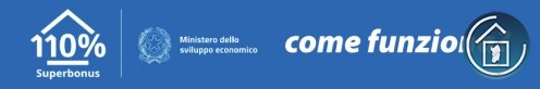 Come funziona il superbonus 110%