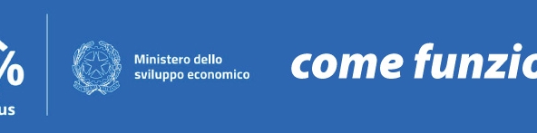 Come funziona il superbonus 110%
